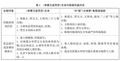 以媒介资源助力名著阅读