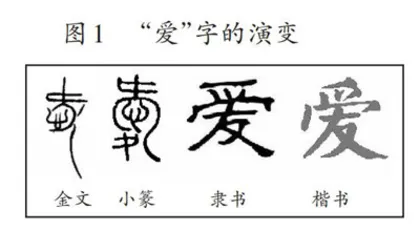 基于学生思维发展的写字教学探究