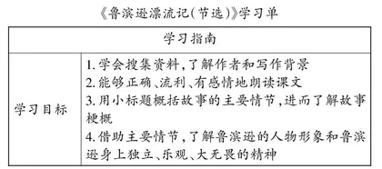 线上线下混合教学经验浅谈