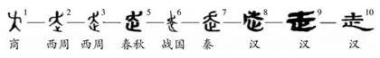 统编教材文言文教学策略浅析