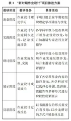 “项目驱动式”联动教研：项目共享，任务共担