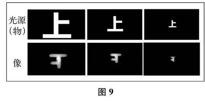  “小孔成像”实验装置的创新设计与使用