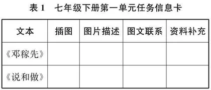 语文课堂中的学习单使用