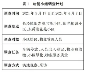 思想政治教学中公共参与素养的培育
