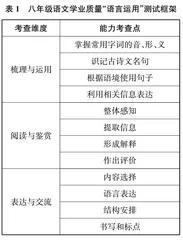 初中语文“语言运用”素养测评与教学建议