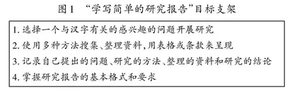 紧扣习作目标，搭建结构化支架 