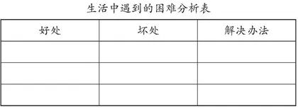 结构化：统编教材教学的新形态