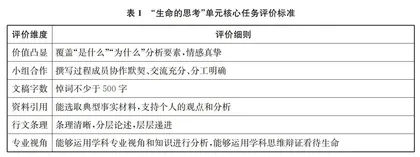 大概念统整的道德与法治单元教学初探