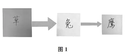 让学生充分经历模型建构的过程