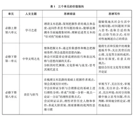 地理研学活动设计与实施一例