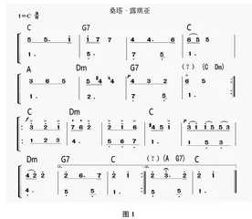 融合数字音乐技术的小乐器教学
