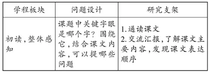 阅读教学中发展学生思维品质的问题链设计