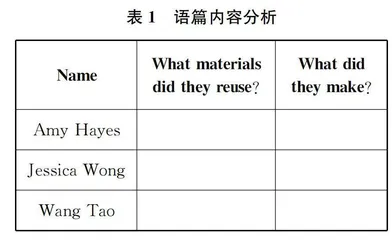 指向主题意义探究的语篇教学设计