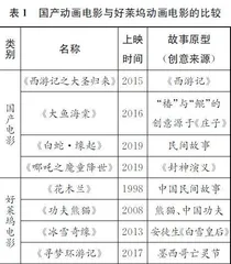 影视作品学习任务群构建探索