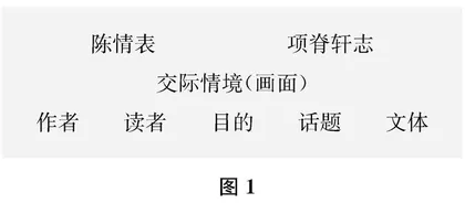 至性之言，自尔动人