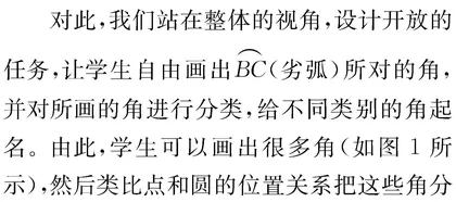 知识结构化，思维更自然