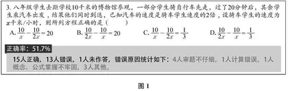 初中数学 “智慧课堂 ”构建初探