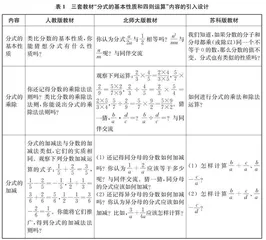 大概念引领，大问题导向