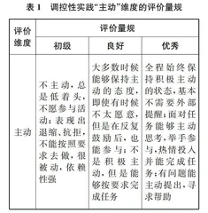 学习者视角：学科项目化学习的基础