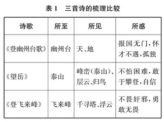 巧搭支架，助推群诗教学