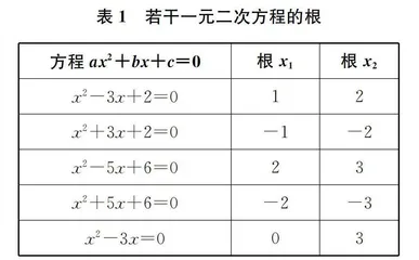 初中生“数学求知欲缺失”现象及其教学对策