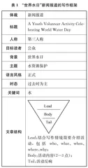 例谈高中英语应用文写作讲评