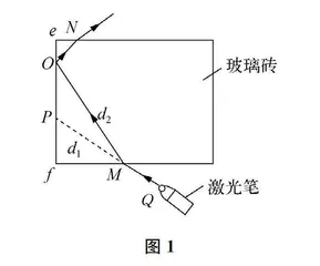 依据“学业质量水平”逐级突破