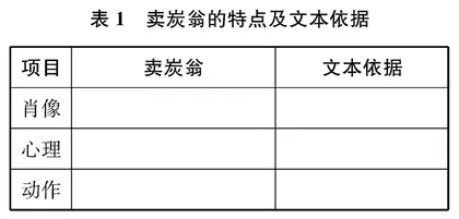 以任务驱动的方式，教出古诗词之美