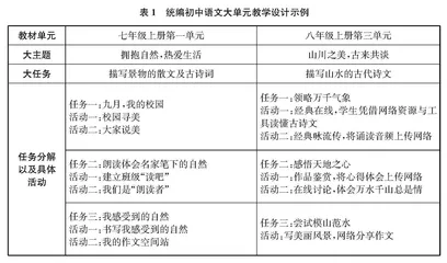 初中语文单元整体教学的困境与路径