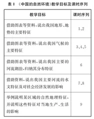 初中地理大概念教学及其实施路径