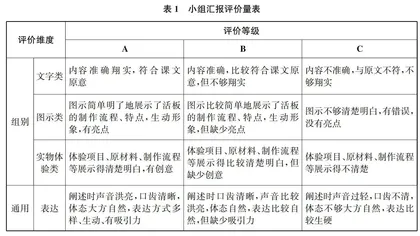 依境学文，言文合一