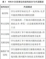 高中英语学科核心素养评价量表的设计与运用