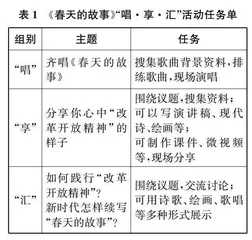 基于桑代克学习定律的作业设计