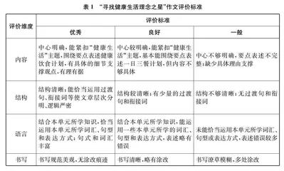 单元整体视角下的英语作业设计