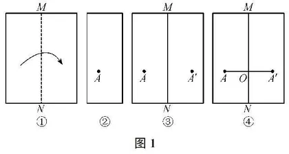 培养抽象能力必须经历两个过程