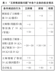 理解实际意义，培养应用能力
