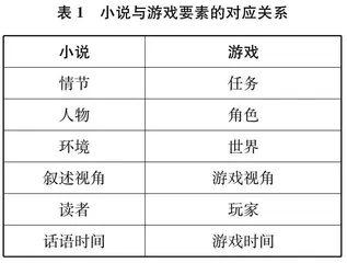 例谈小说情境任务的游戏化设计