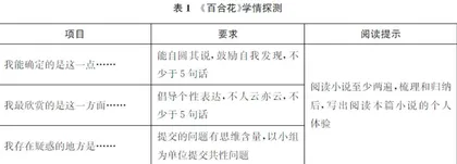 另一种生命绽放的青春