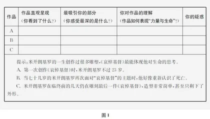 以任务驱动，显“顽石”之美