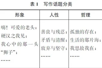 再现硬汉家园