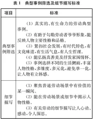 聚焦“这一个”，助力精准表达