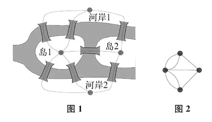 初中数学教学中抽象能力的培养