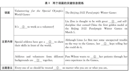 英语教学中的读写结合样态