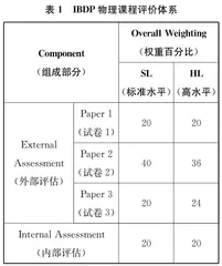 IBDP与我国高中物理实验课程比较研究