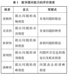 数学提问能力评价框架研究