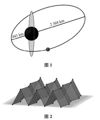 动态数学环境支持下的STEM教学探索