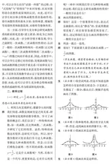 体会“基本方法”和“基础作用”