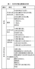 “拓展创新学程”几何与代数主题编写特色及教学建议