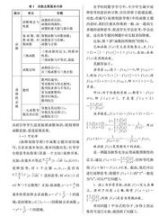 “拓展创新学程”函数主题编写特色及教学建议