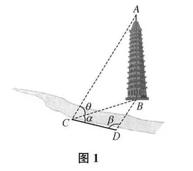 情境认知理论对中学数学教学的启示